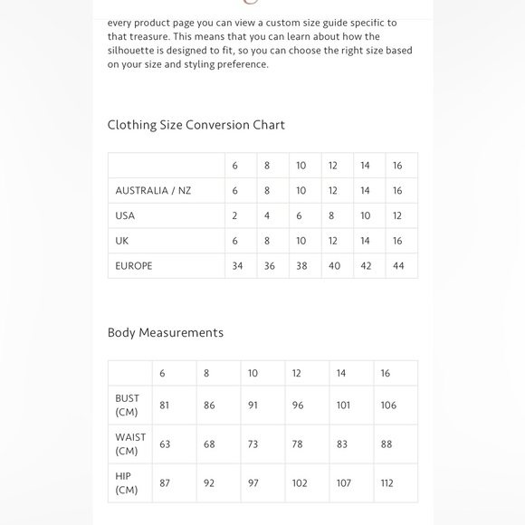 NWT Arnhem Aphrodite Mini Dress in Midnight AUS size 8 / US S - Picture 13 of 13